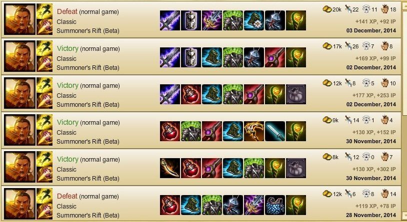 Xin zhao masteries s6 top
