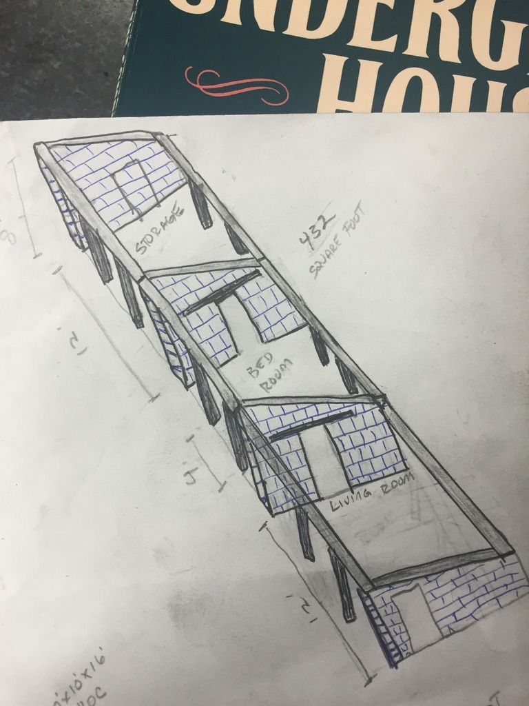 Earthbag/post and beam underground structure build starting soon