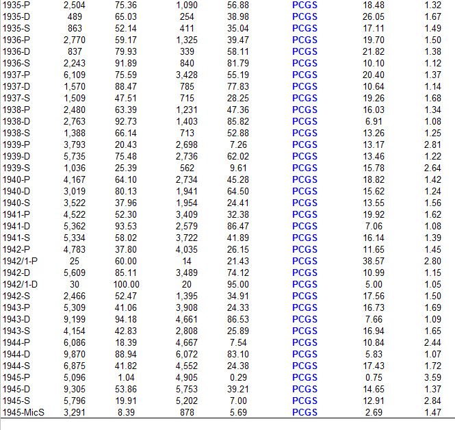 Merc_table_part2_zpsaf77771a.jpg