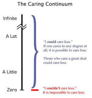 TheCaringContinuum_zps80c712c1.png