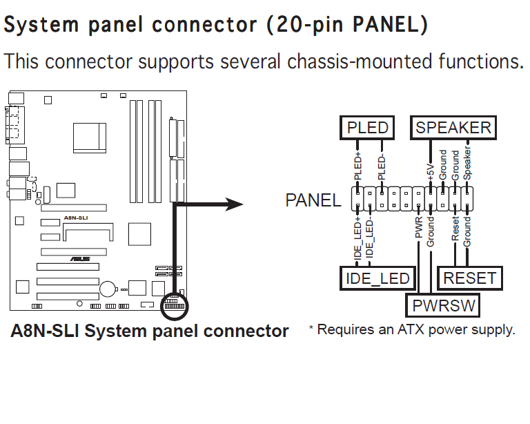 asus a7n266-vm manual