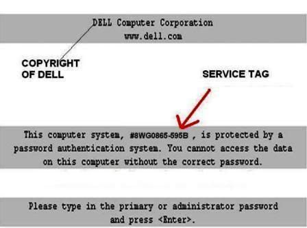 Dell Bios Password