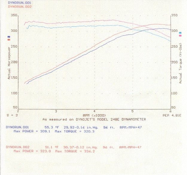 fast355.jpg