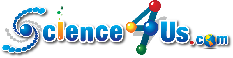 Science4Us Online Science Curriculum