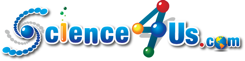 Science4Us Review