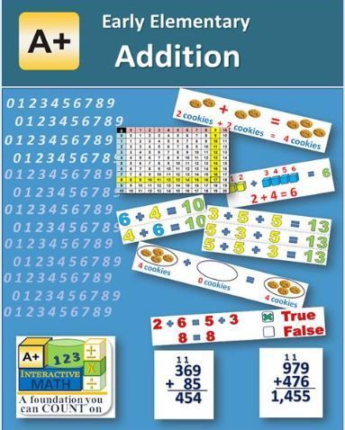 Math Mini-Courses {A+ Interactive Math Review}