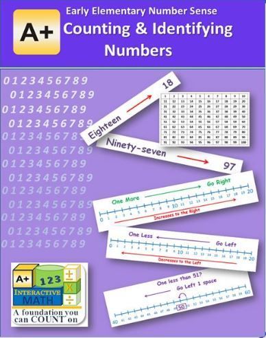 Math Mini-Courses {A+ Interactive Math Review}