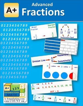 Math Mini-Courses {A+ Interactive Math Review}