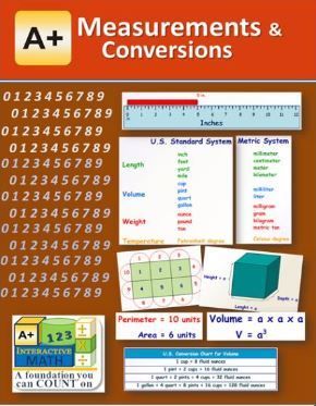 Math Mini-Courses {A+ Interactive Math Review}