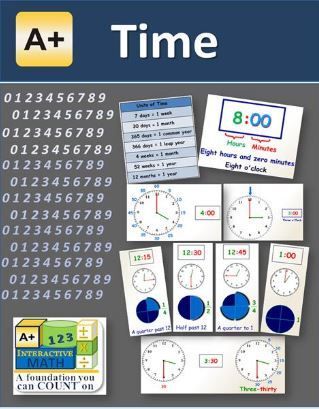 Math Mini-Courses {A+ Interactive Math Review}