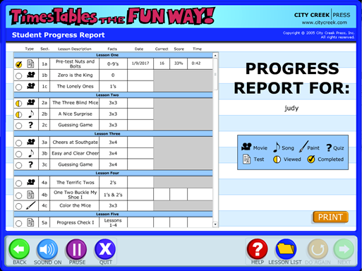 Times Tables the Fun Way {Review}