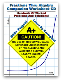 ScienceandMath.com Review