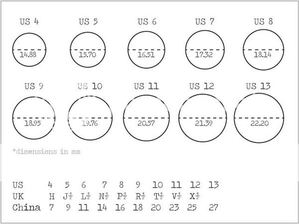 Womens Ring Size Chart Us