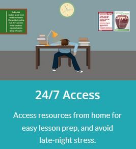 Educeri Lesson Subscription Service Reviews,  #hsreviews #educeri #educhat #dataworks-ed, Ready to teach lessons for K-12, Lessons, Ready to Teach,  Lesson Plans, Subscriptions