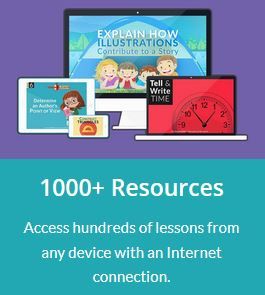 Educeri Lesson Subscription Service Reviews