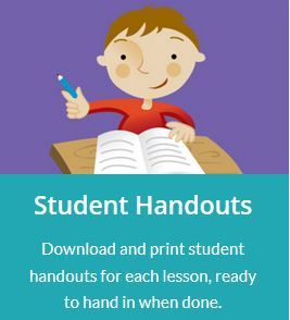 Educeri Lesson Subscription Service Reviews,  #hsreviews #educeri #educhat #dataworks-ed, Ready to teach lessons for K-12, Lessons, Ready to Teach,  Lesson Plans, Subscriptions