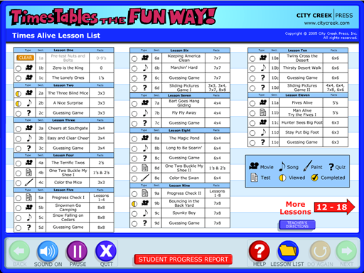 Times Tables the Fun Way {Review}