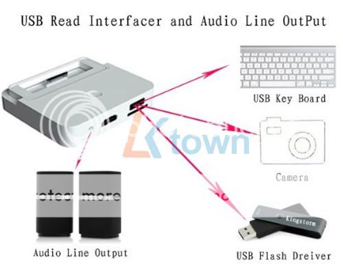 HDMI USB Adapter Charger Controller Dock Station for iPad 2 iPhone 4G